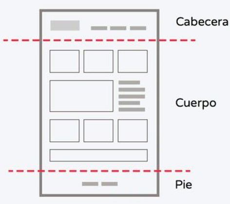 ©Ayto.Granada: Guia Mejora y diferencia tu pgina WEB